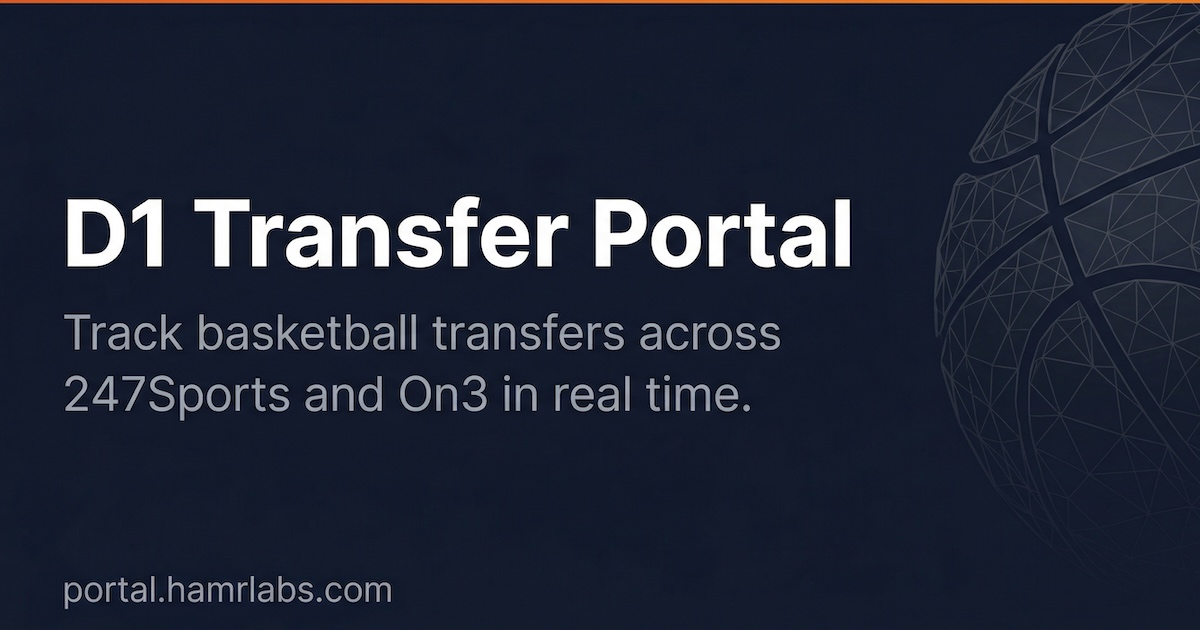 portal.hamrlabs.com